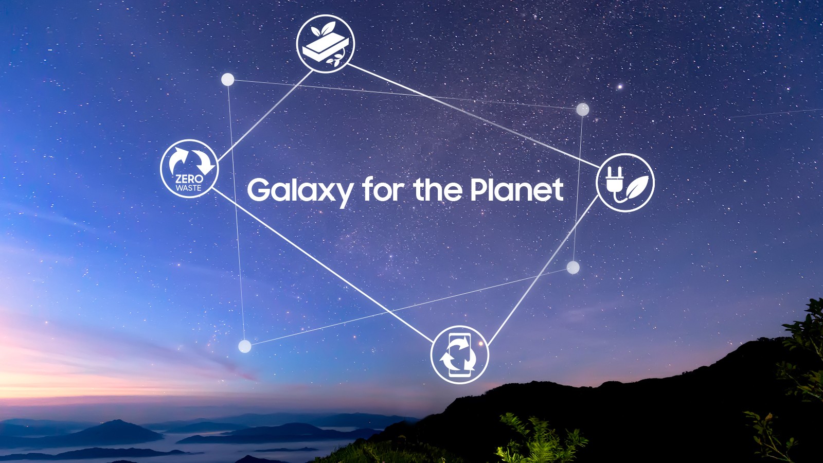 Платформа „Galaxy за планетата“ Samsung Electronics ви ја претставува визијата за оджливост на мобилните уреди