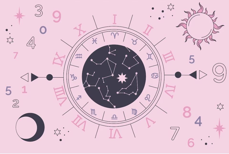 Дневен хороскоп: Овие знаци да бидат внимателни денес