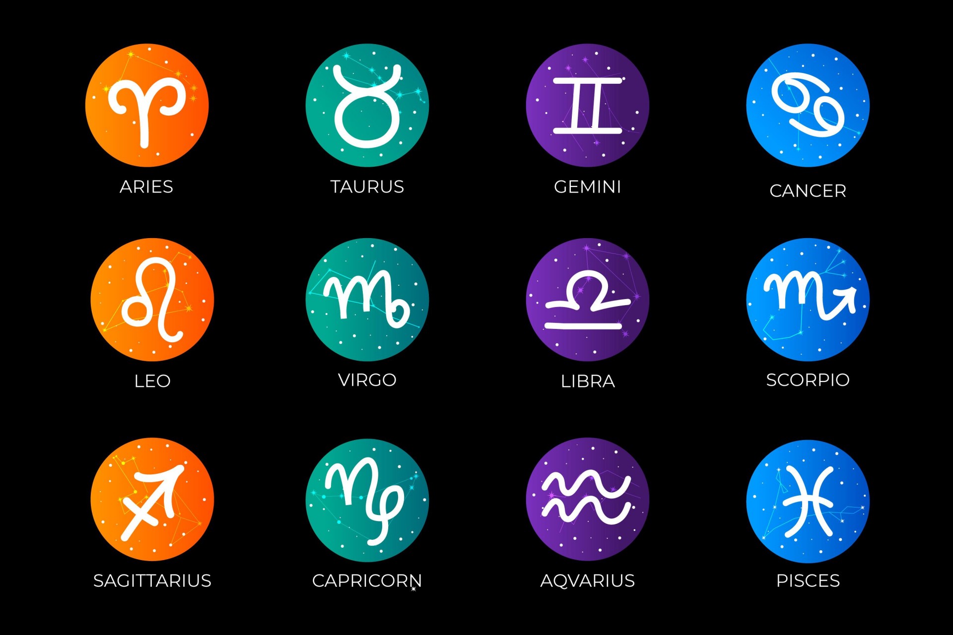 Дневен хороскоп: Еден знак ќе има кавга со партнерот, друг успех на работа