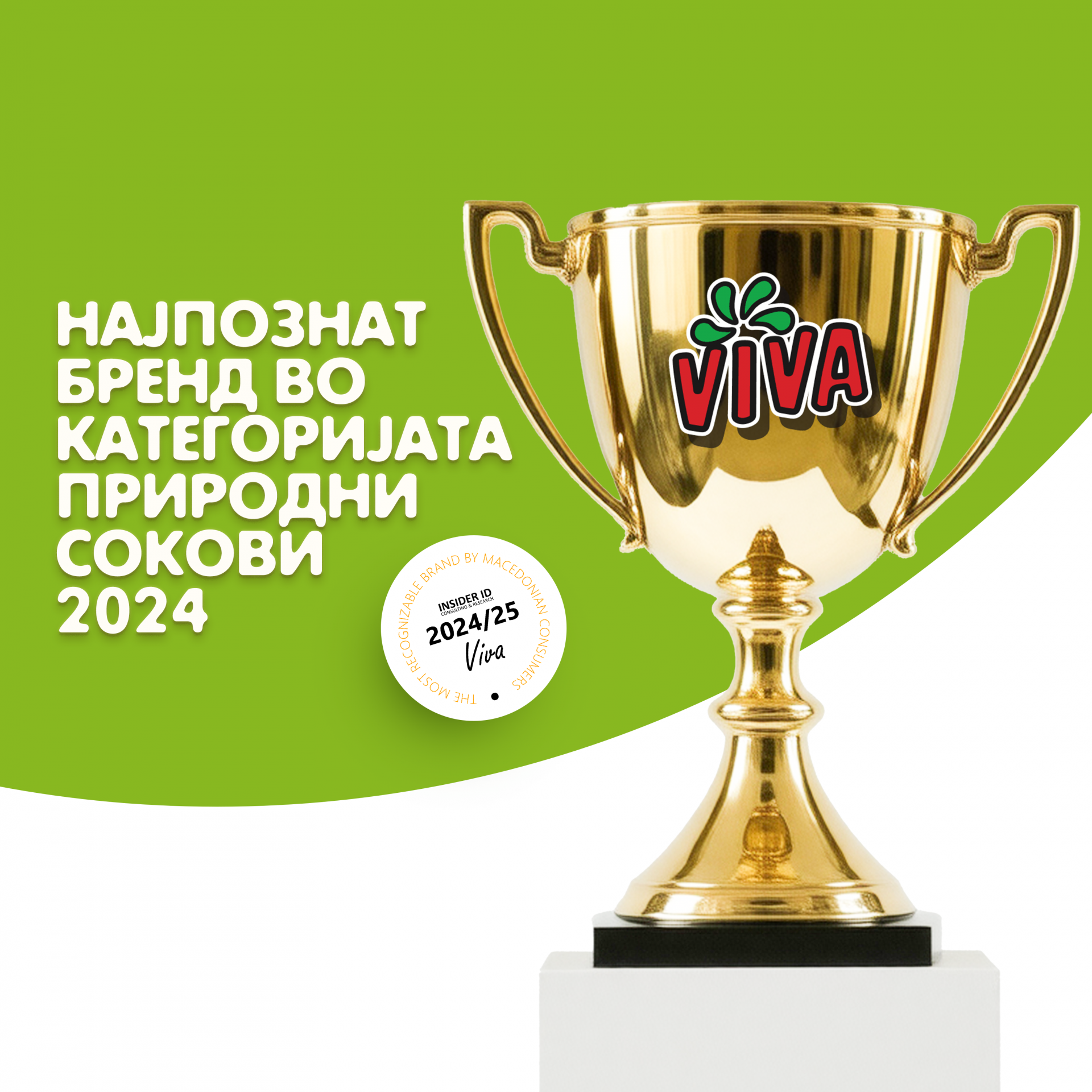 Вива по четврти пат е избрана за најпознат бренд во категоријата „Природни сокови“ од страна на потрошувачите