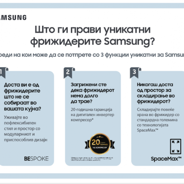 Четири причини зошто да изберете фрижидери и машини за перење на Samsung